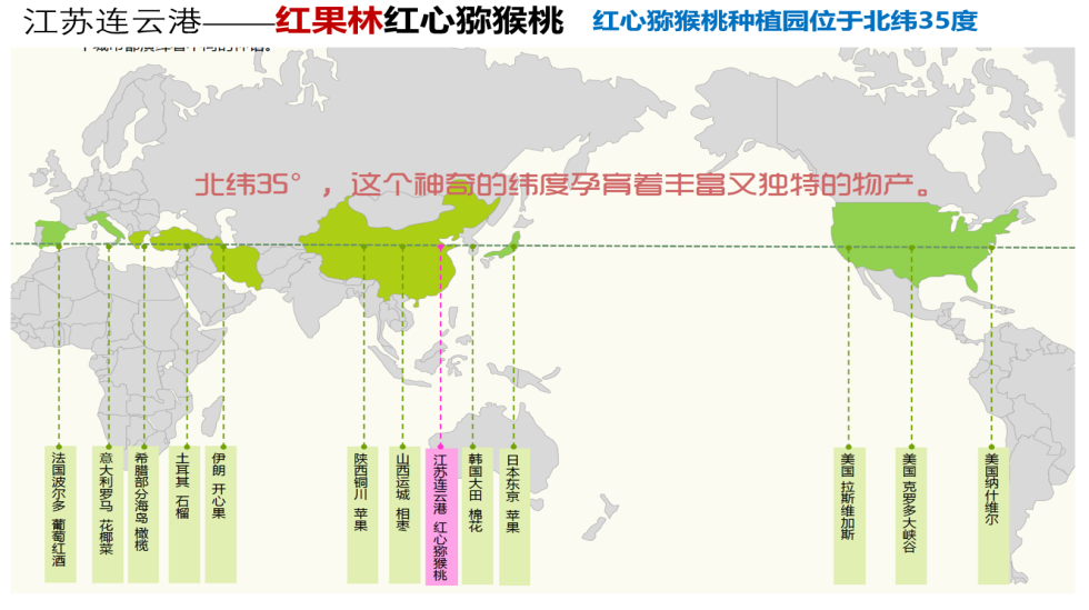 全食有機(jī)社區(qū)商城APP平臺開發(fā)和小程序平臺開發(fā)完成
