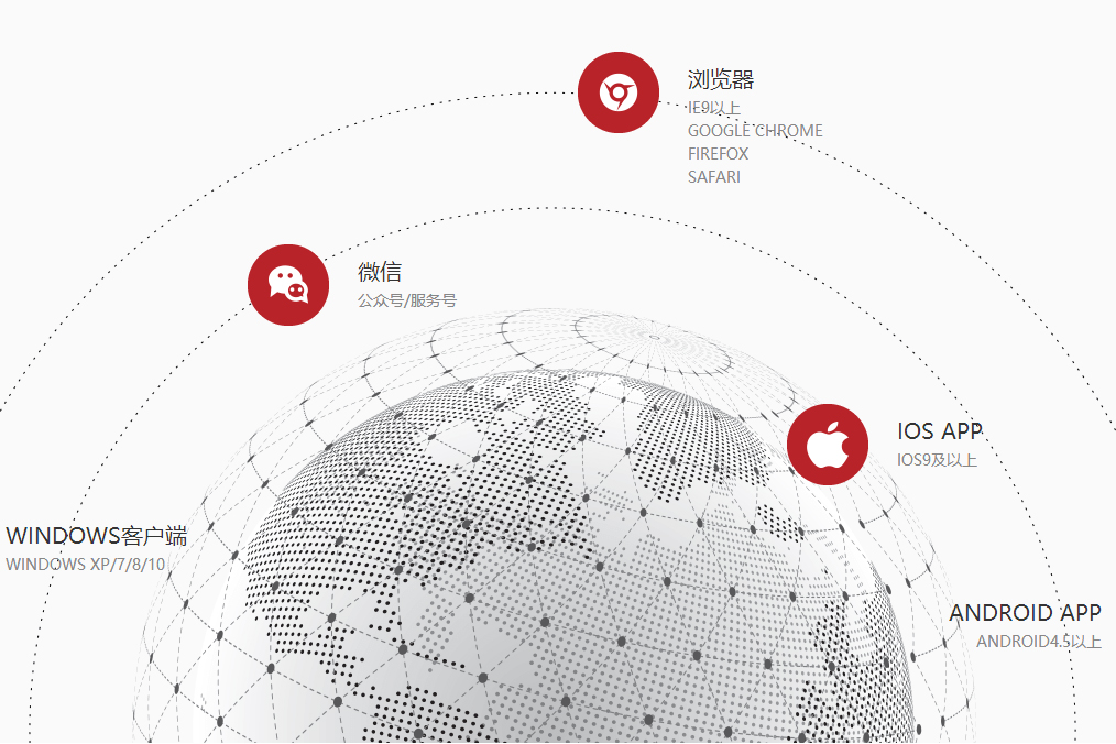 網(wǎng)站建設(shè)網(wǎng)站推廣需要注意的細(xì)節(jié)